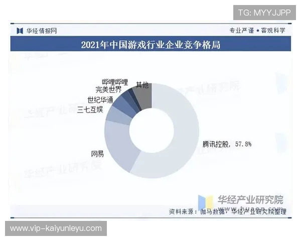 开云和爱游戏携手共进:推动网络游戏产业升级的战略合作分析