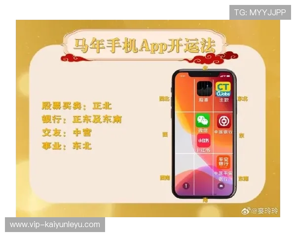 开运app手机版帮助用户科学分析运势变化，让你在关键时刻做出正确决策