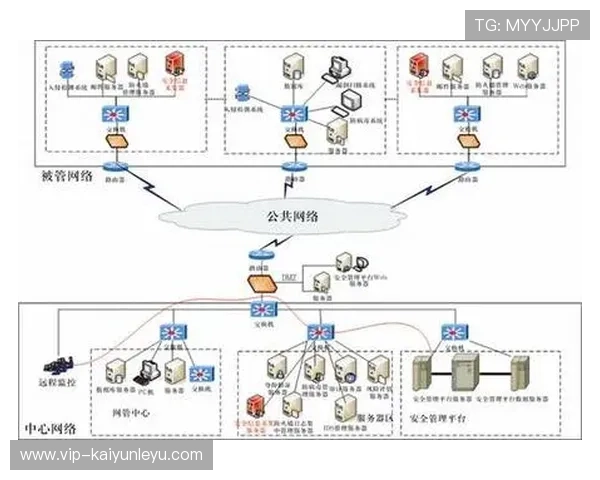 如何安全稳定地登录开云在线平台确保账号信息安全